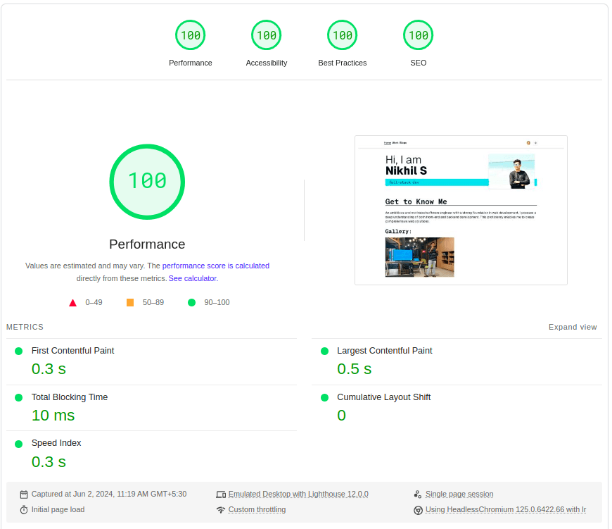 Speed Insights